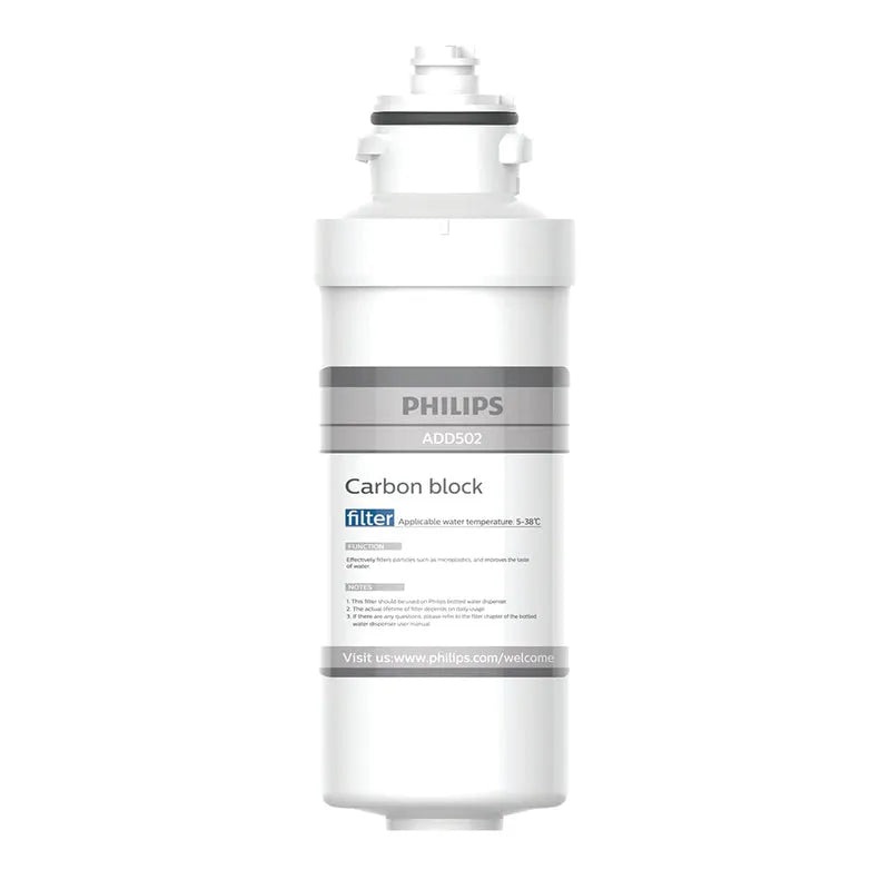 Philips Carbon Block Replacement Filter | ADD502