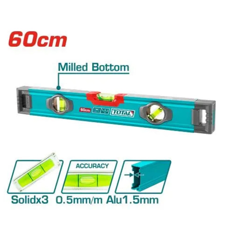 Spirit Level